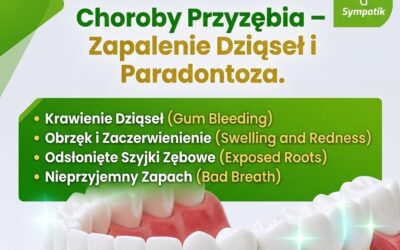 Choroby przyzębia – objawy i leczenie | Sympatik Nasielsk