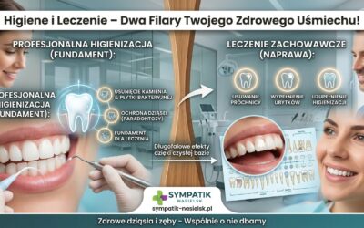 Higienizacja zębów a leczenie – co jest ważniejsze? | Sympatik Nasielsk