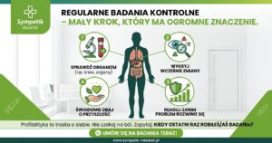 Regularne badania kontrolne i pobranie krwi Nasielsk | Ośrodek Zdrowia Sympatik