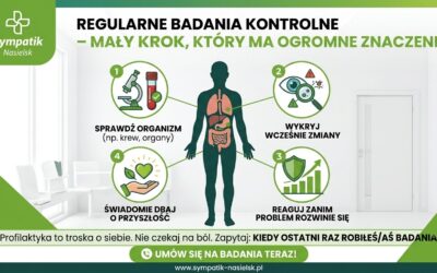 Regularne badania kontrolne i pobranie krwi Nasielsk | Ośrodek Zdrowia Sympatik