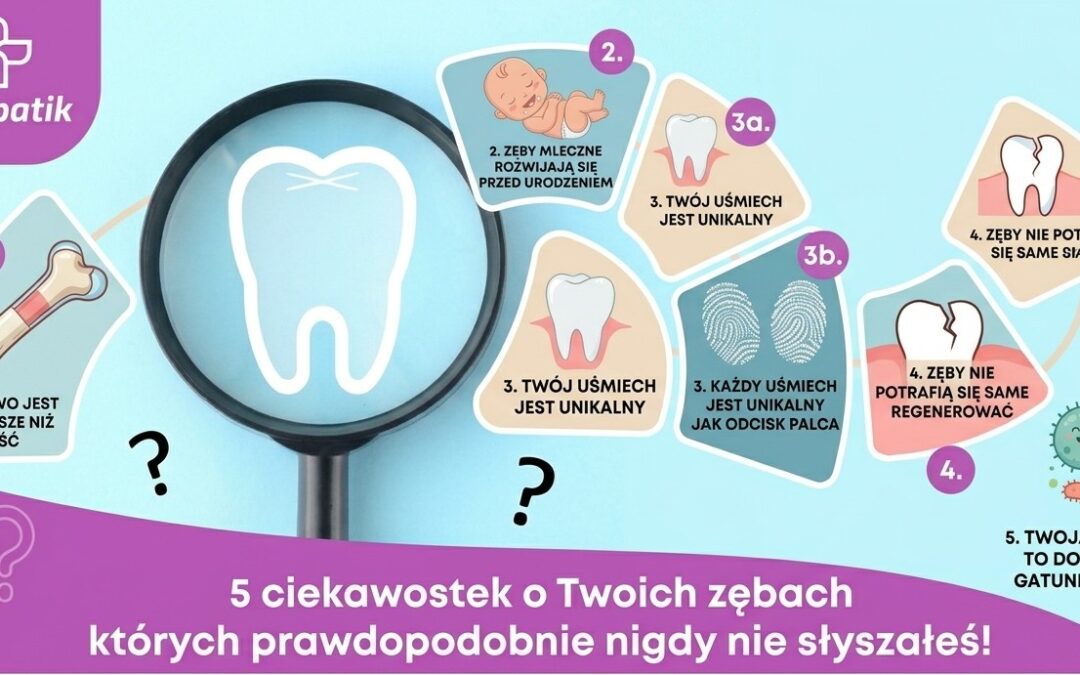 5 zaskakujących faktów o Twoich zębach Stomatologia Sympatik Nasielsk