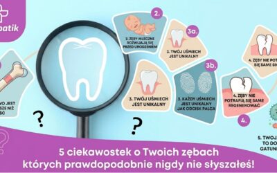 5 zaskakujących faktów o Twoich zębach | Stomatologia Sympatik Nasielsk