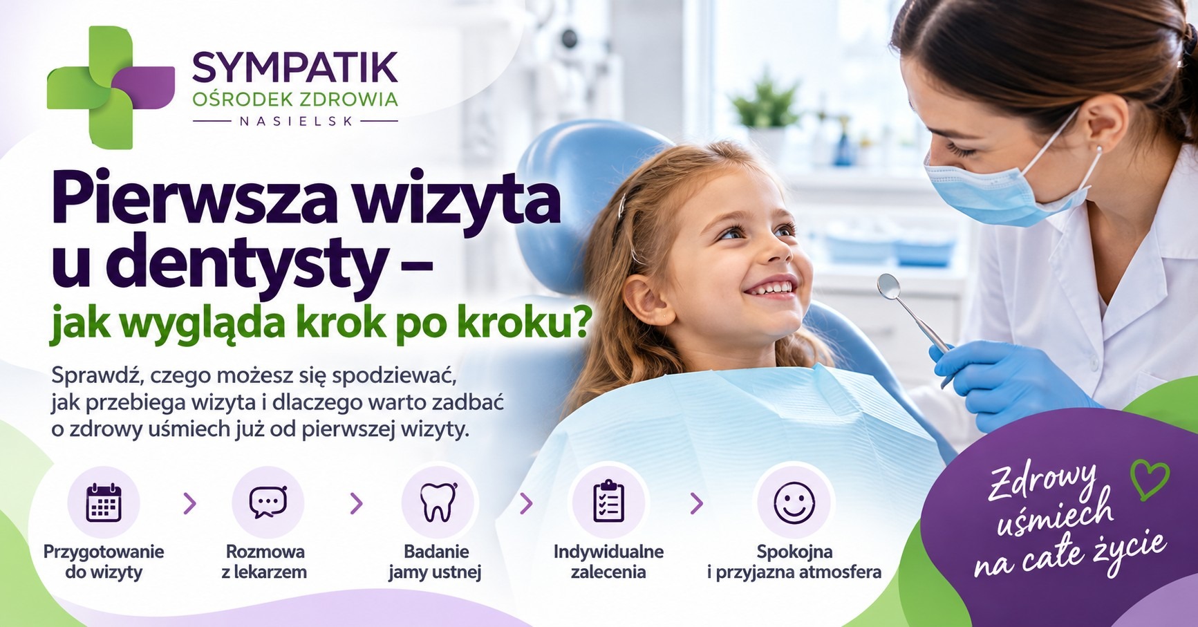 Pierwsza wizyta u dentysty – krok po kroku